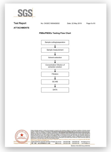 Certification 6